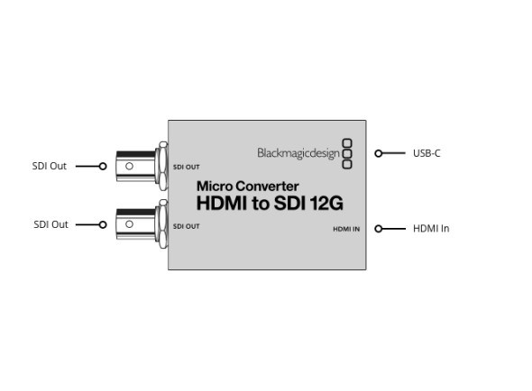 blackmagic-design-mc-hdmi-sdi-12g-wpsu_69ba8827c30b3.jpg
