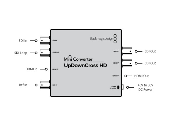 blackmagic-design-mini-converter-updowncross-hd_66f55ed432ca8.jpg