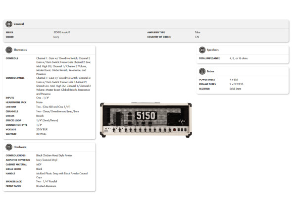 Fender 5150 Iconic 80W Top IV
