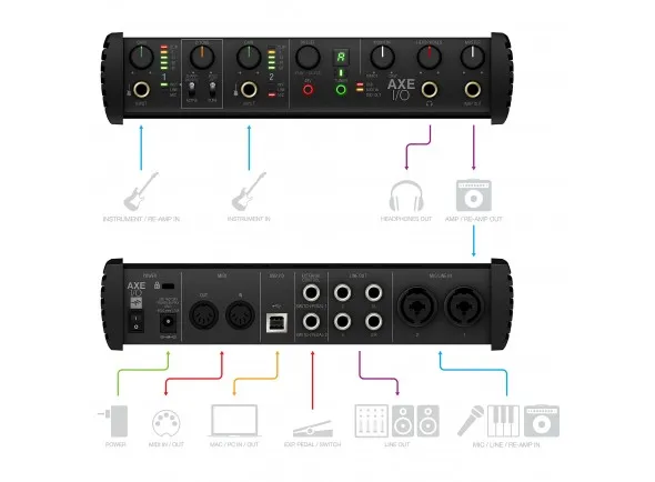 ik-multimedia-axe-i-o-solo_5f1e8b2513122.webp