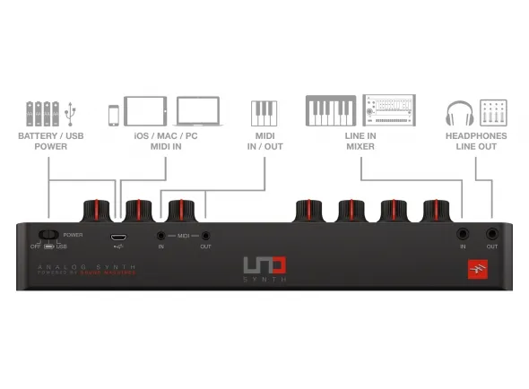 ik-multimedia-ik-multimedia-uno-synth_5cb5f2cfcddd7.webp