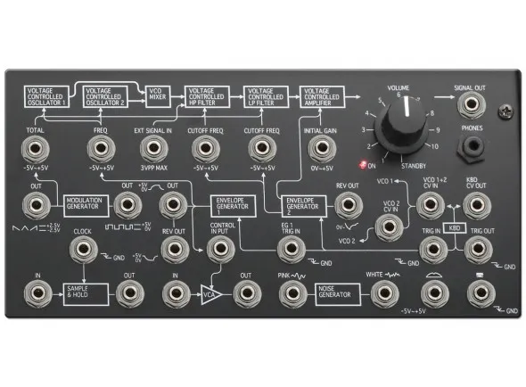 korg-ms-20-mini_608fb74dc0bf6.webp