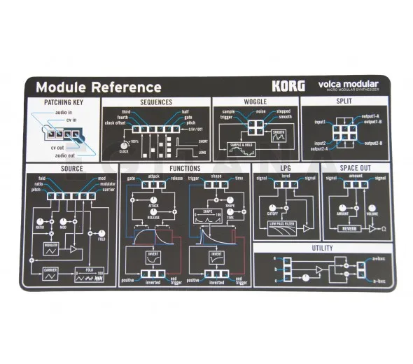 korg-volca-modular_5f9867551108e.webp
