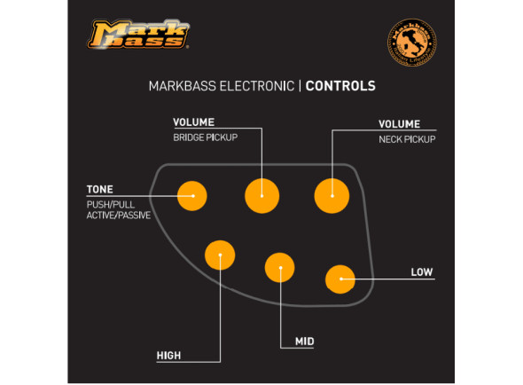 markbass-mb-gv5-gloxy-val-black-cr-mp_6aaa91b95629c.jpg
