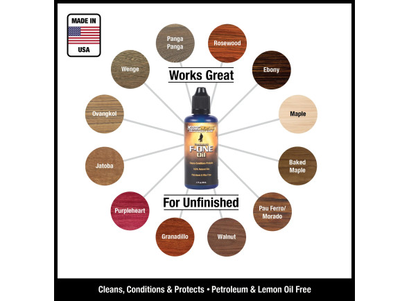 Musicnomad Guitar Care Kit 8 pcs