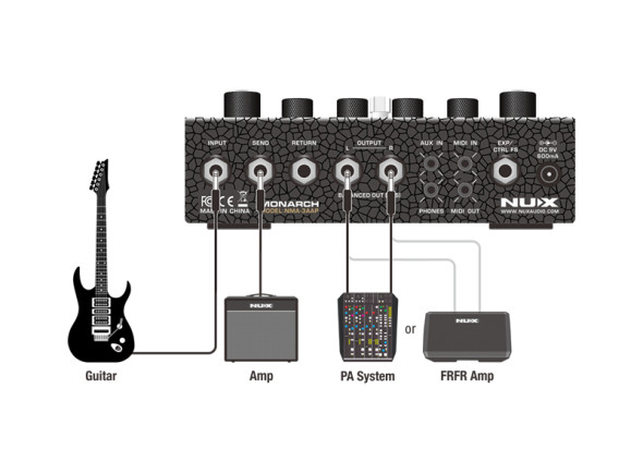 nux-amp-academy-stomp_691b305b24a95.jpg