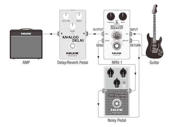nux-nrn-1-huminator-noise-gate-pedal_69c6a2ef23434.jpg