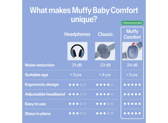 protetores-auriculares-alpine-muffy-baby-para-bebe_6a997340059ea.jpg