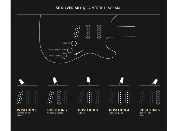 prs-se-silver-sky-derby-red_68f0cc3e6eb95.jpg