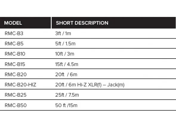 roland-rmc-b50-cabo-microfone-xlr_60af799658c51.webp