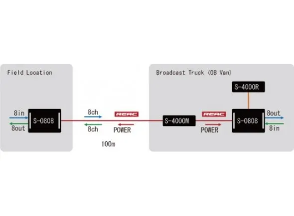 roland-s-0808_5f1ef47ba64b9.webp