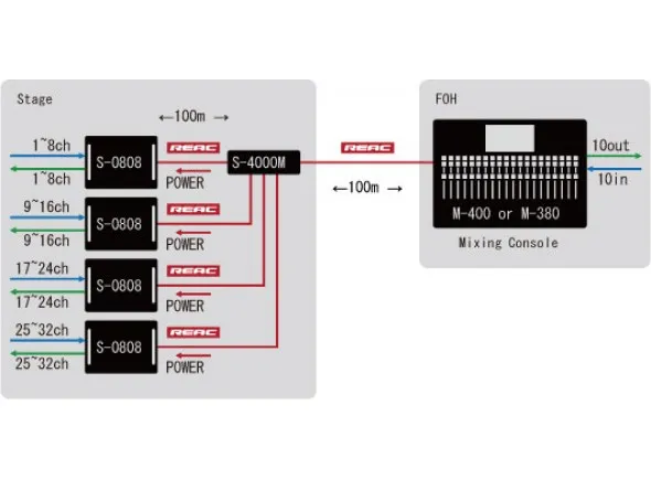 roland-s-0808_5f1ef47c49e15.webp