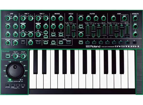 roland-system-1_599469614f80d.webp