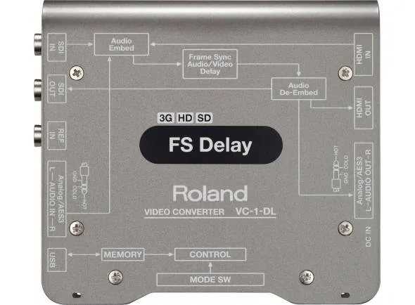 roland-vc-1-dl_5a9e7514989dd.webp