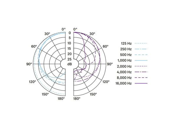 sennheiser-e-602-ii_67f7dc26b9e57.jpg