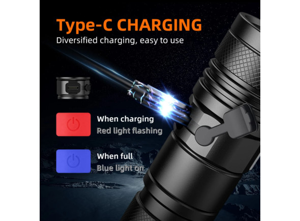 superfire-lanterna-15w-1500lm-zoom-ip44-a2-p50_6995df25a169b.jpg