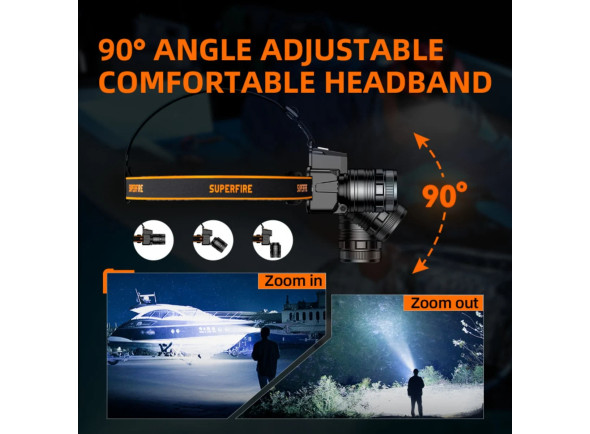 Superfire Lanterna de Cabeça 10W 350lm IP44 Zoom HL58