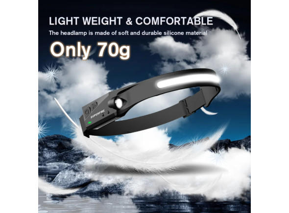 superfire-lanterna-de-cabeca-2w-340lm-c-sensor-movimento-hl65_6995dcee60552.jpg