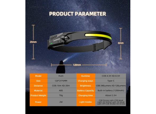 superfire-lanterna-de-cabeca-2w-340lm-c-sensor-movimento-hl65_6995dcfc2d41c.jpg