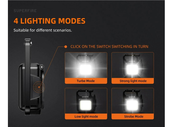 superfire-lanterna-em-miniatura-led-cob-9w-600lm-ip44-mx16_6995eb6e7f5fe.jpg