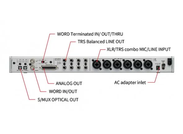 tascam-series-8p-dyna_5fbbf6a5c4bb7.webp