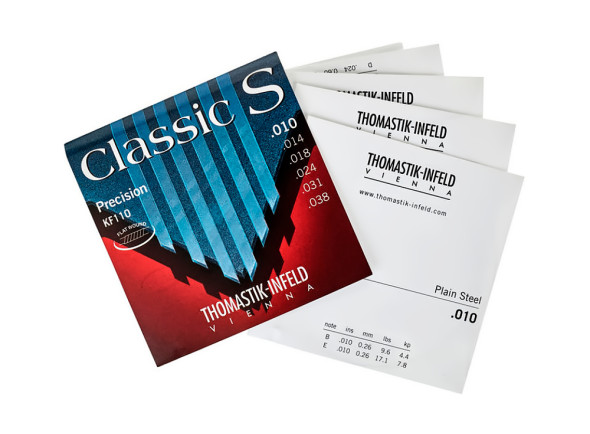 Cuerdas de guitarra clásica Thomastik