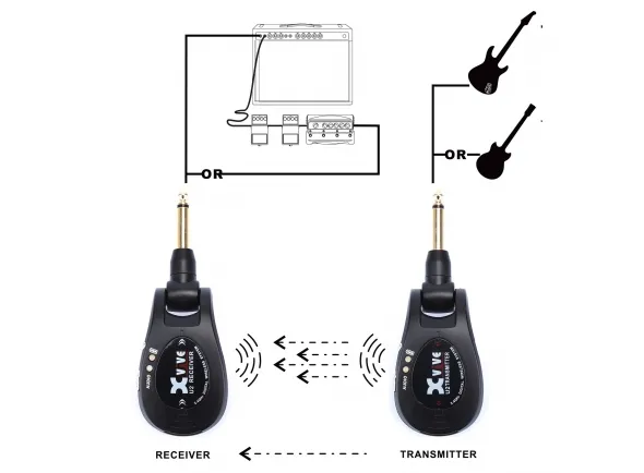 xvive-wireless-system-u2-black_5b32769792639.webp