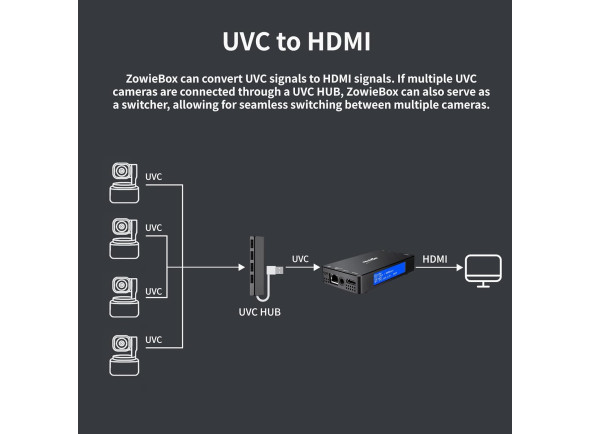 zowietek-codificador-decodificador-de-video-hdmi-4k-zowiebox_67598b8fb28a9.jpg